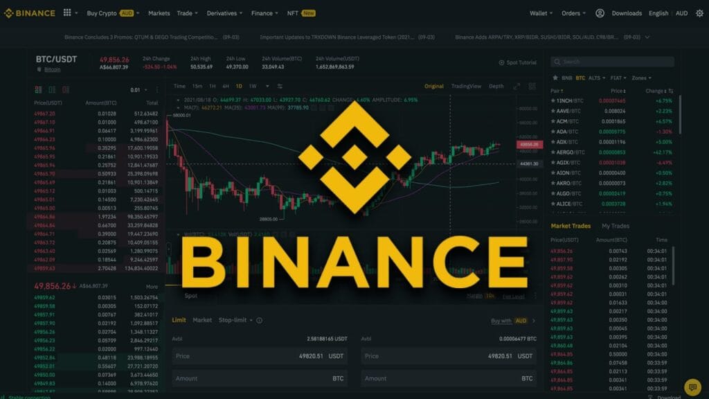 binance, bitcoin investments